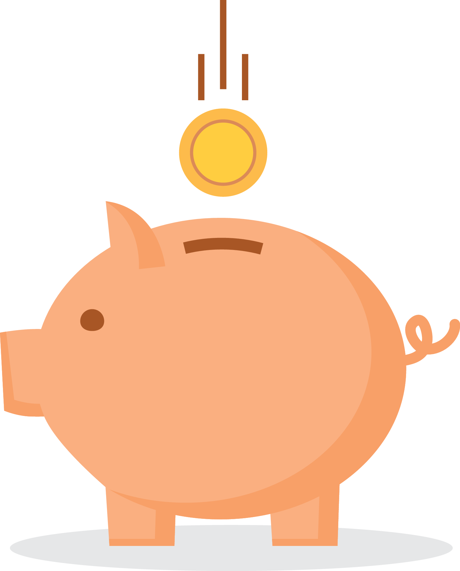 Budgeting